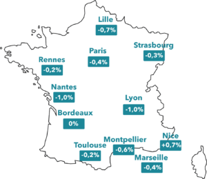 Carte des prix en France